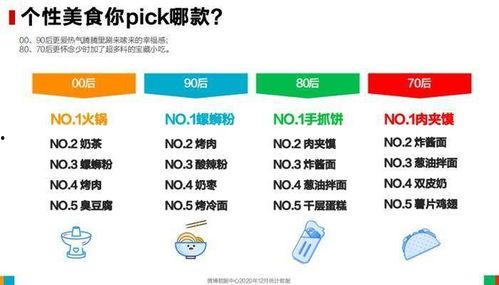 吃瓜群众专栏 微博